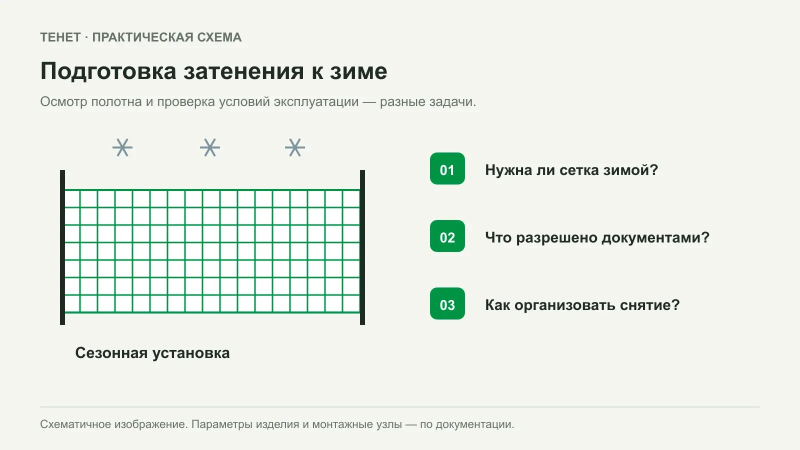 Снять затеняющую сетку осенью или оставить: что проверить