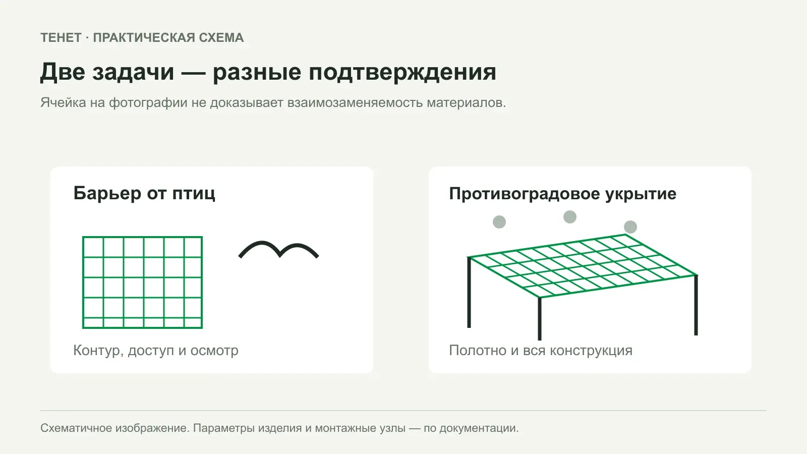 Противоградовая сетка и сетка от птиц: в чём различие задач