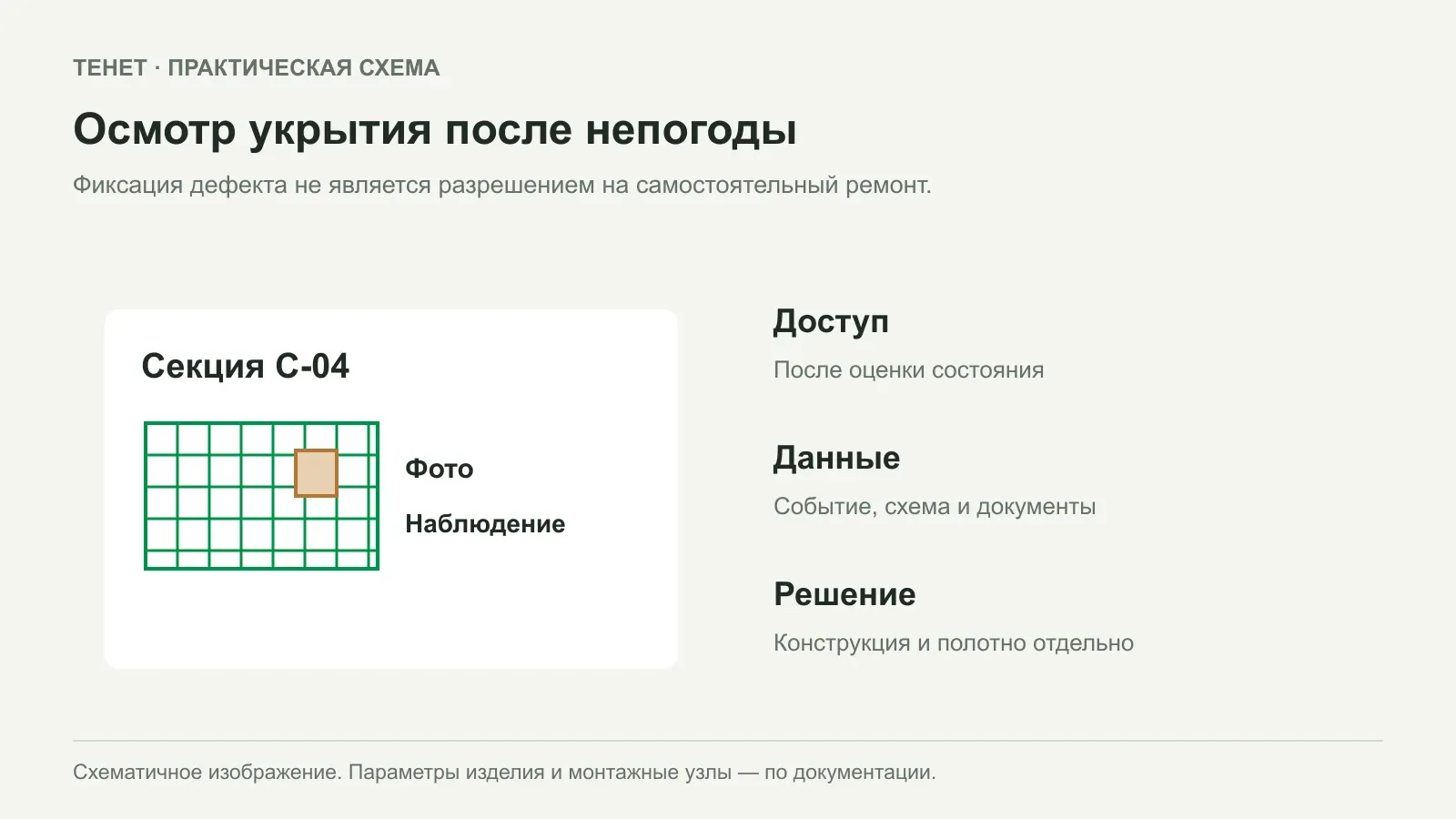 Сетка после града или сильного ветра: порядок осмотра укрытия