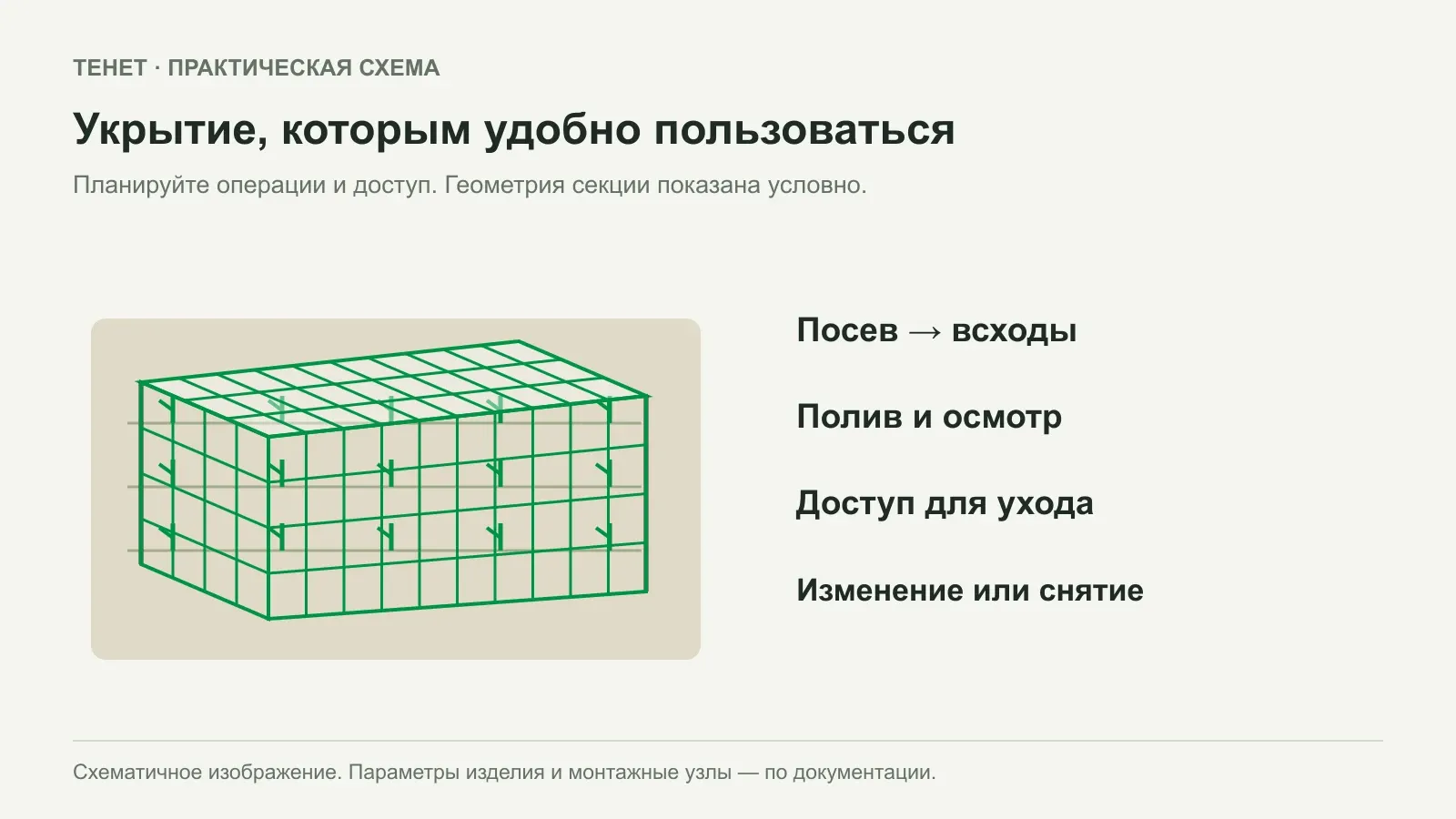 Сетка над свежими посевами: как сохранить доступ к поливу и всходам
