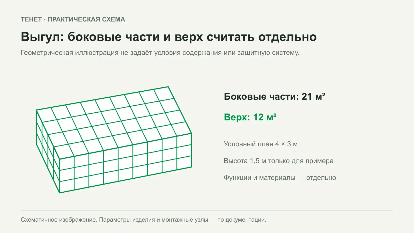 Ограждение выгула кур: какие задачи решает полимерная сетка