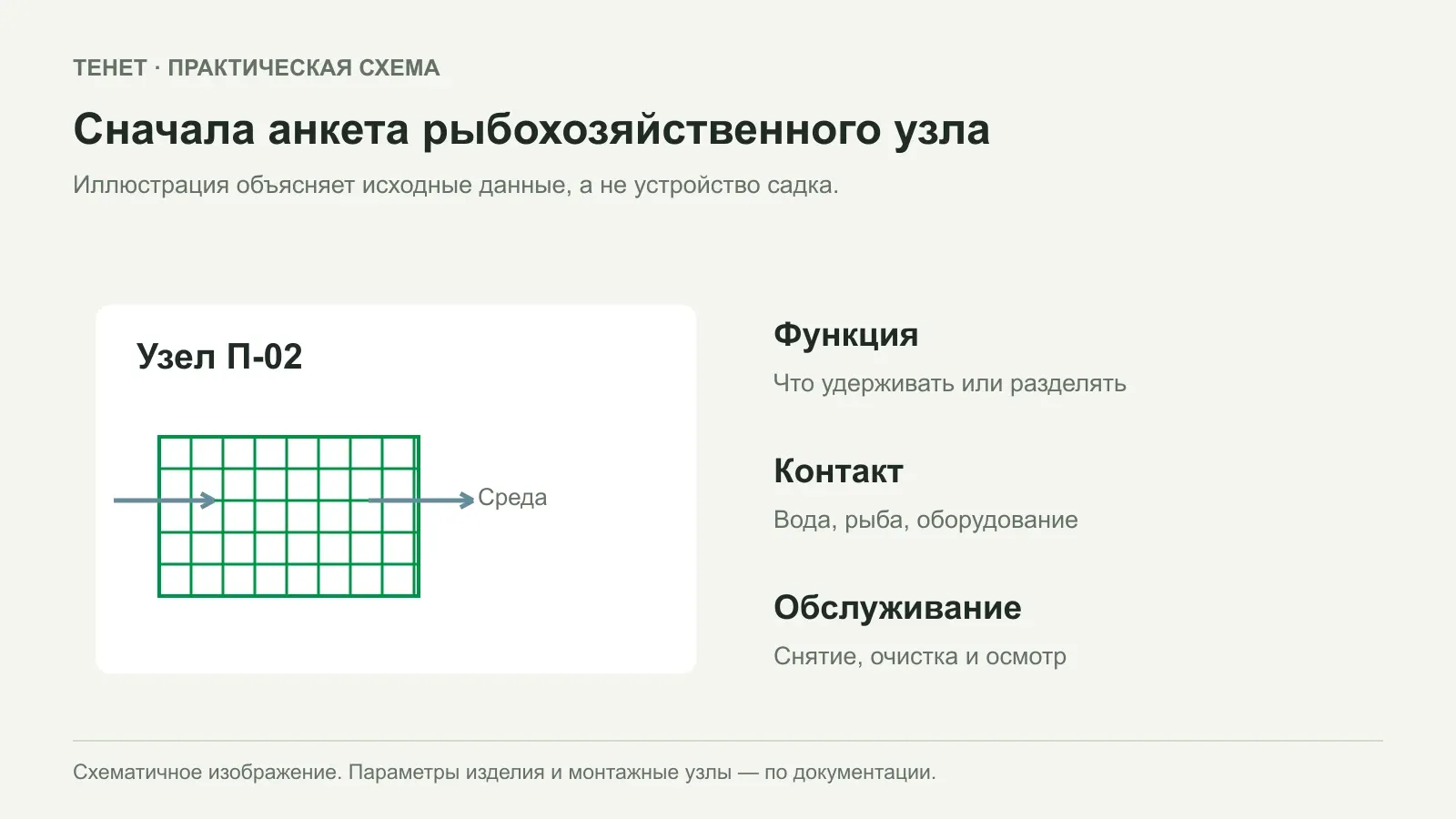 Сетка в рыбном хозяйстве: какие параметры согласовать до заказа