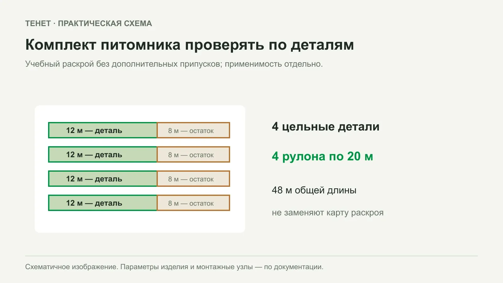 Как составить техническую заявку на сетку для питомника