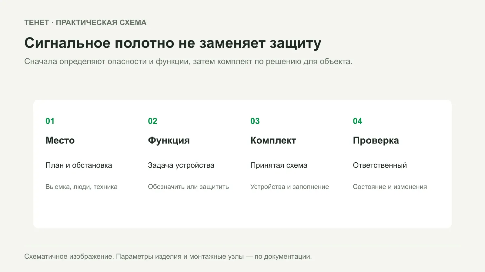 Ограждение траншеи и колодца: что подготовить для безопасной схемы работ