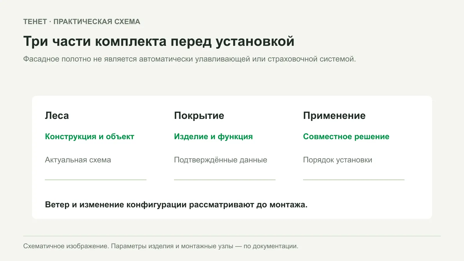 Сетка на строительных лесах: какие документы запросить до монтажа