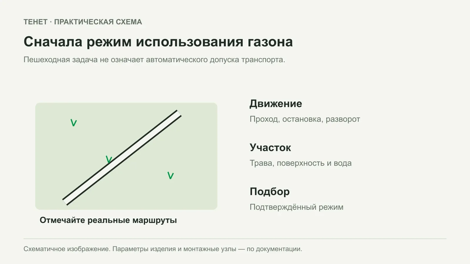 Защита газона от вытаптывания: какие данные нужны для выбора сетки