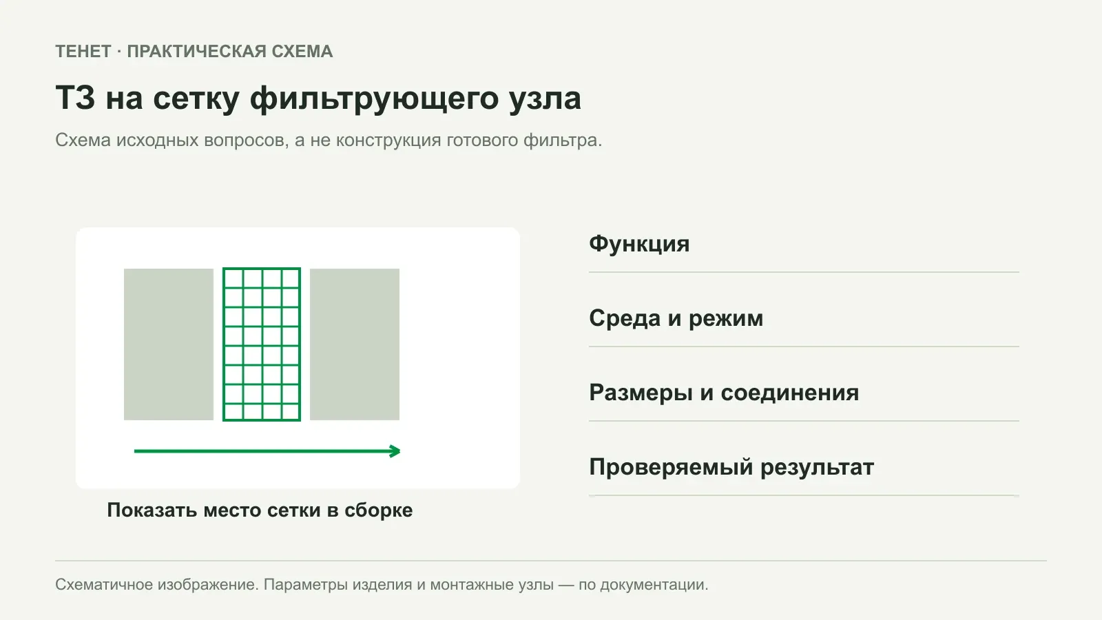 Как составить техническое задание на сетку для фильтрующего узла