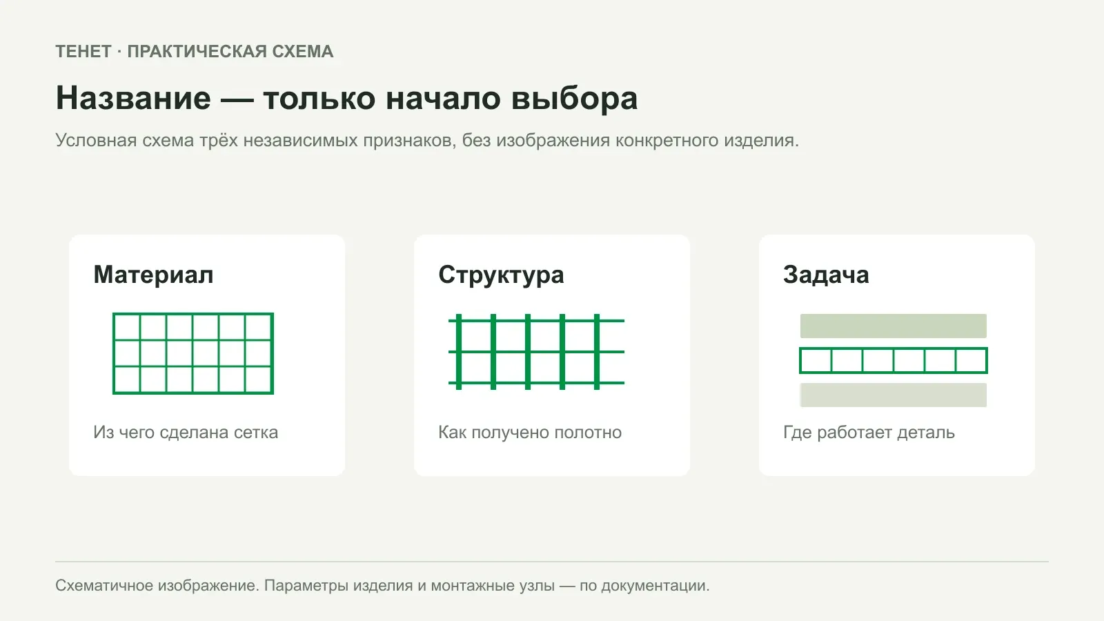 Текстильная сетка и экструдированное полотно: как не ошибиться по названию