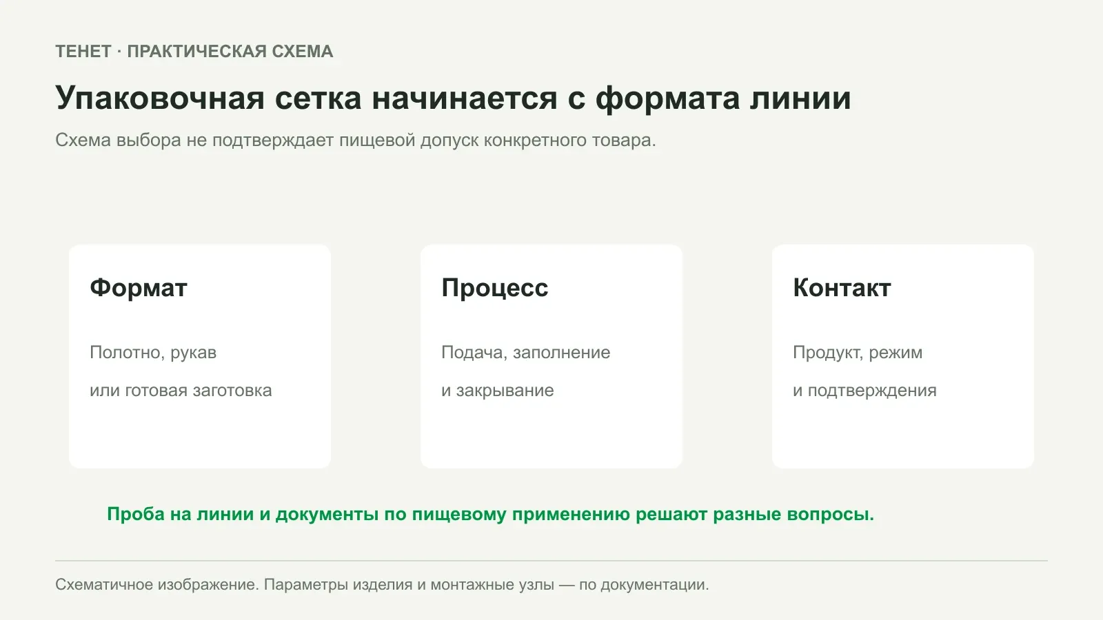 Сетка для пищевой фасовки: какие параметры проверить у упаковочной линии