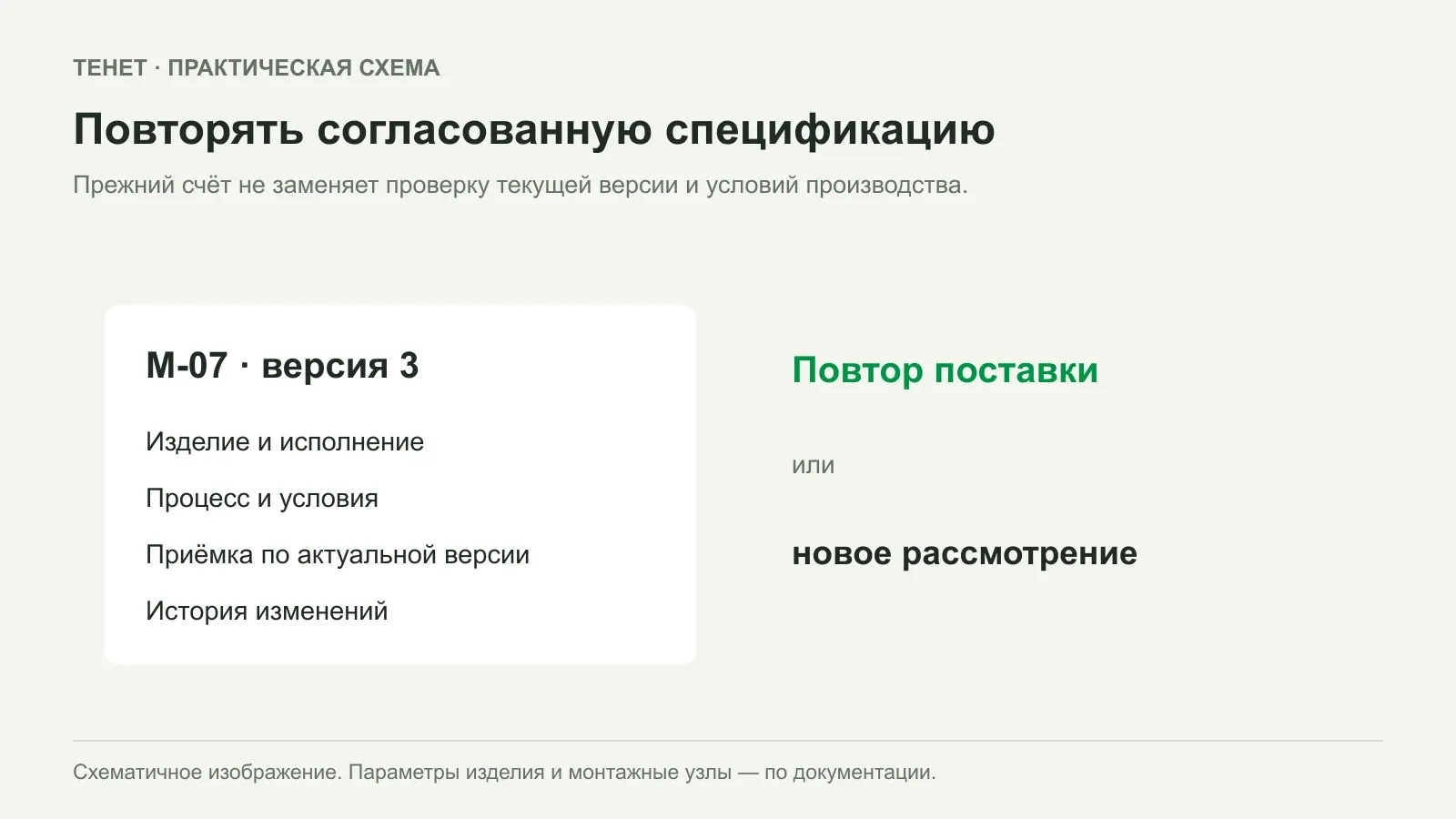 Как подготовить повторный заказ сетки для серийного производства