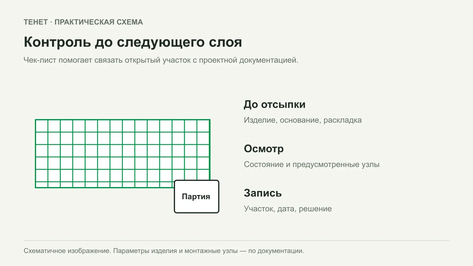 Как проверить георешётку перед отсыпкой щебня