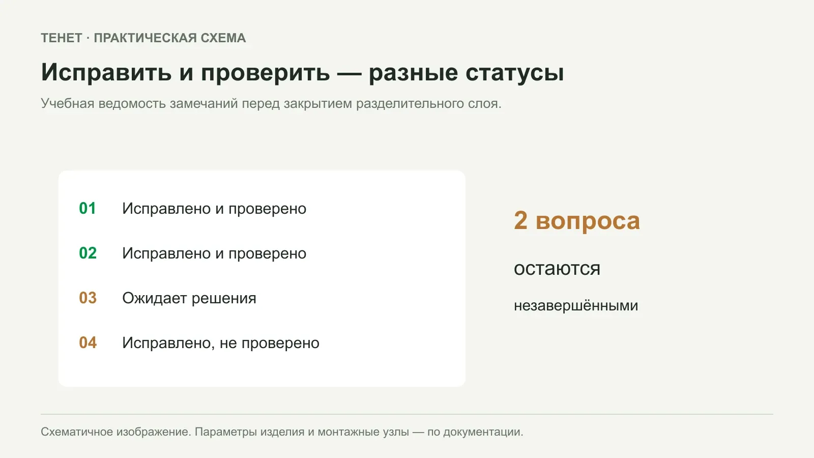 Геотекстиль под основанием: как проверить разделительный слой до засыпки