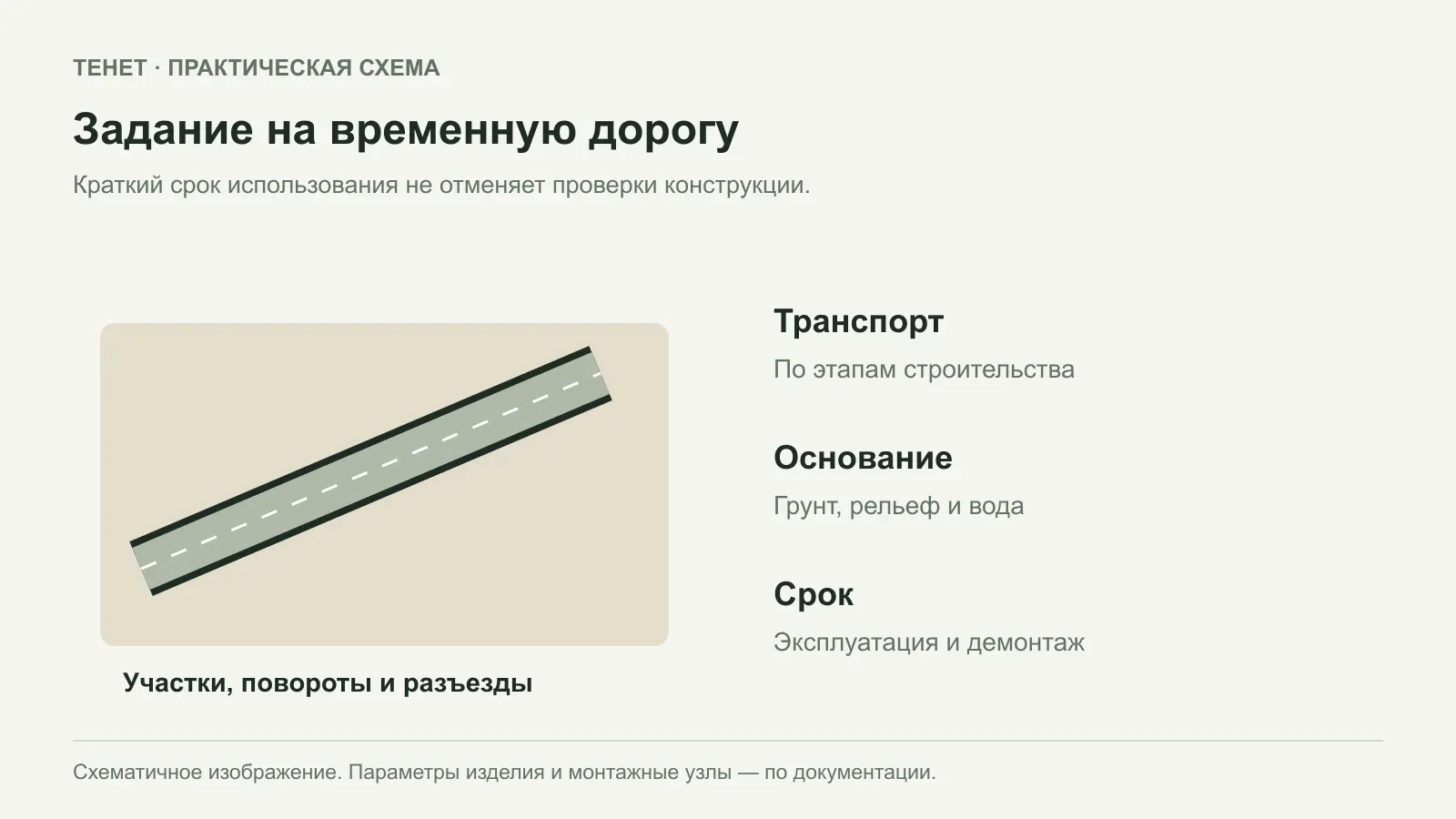Временная дорога для стройплощадки: какие исходные данные нужны для геосинтетики