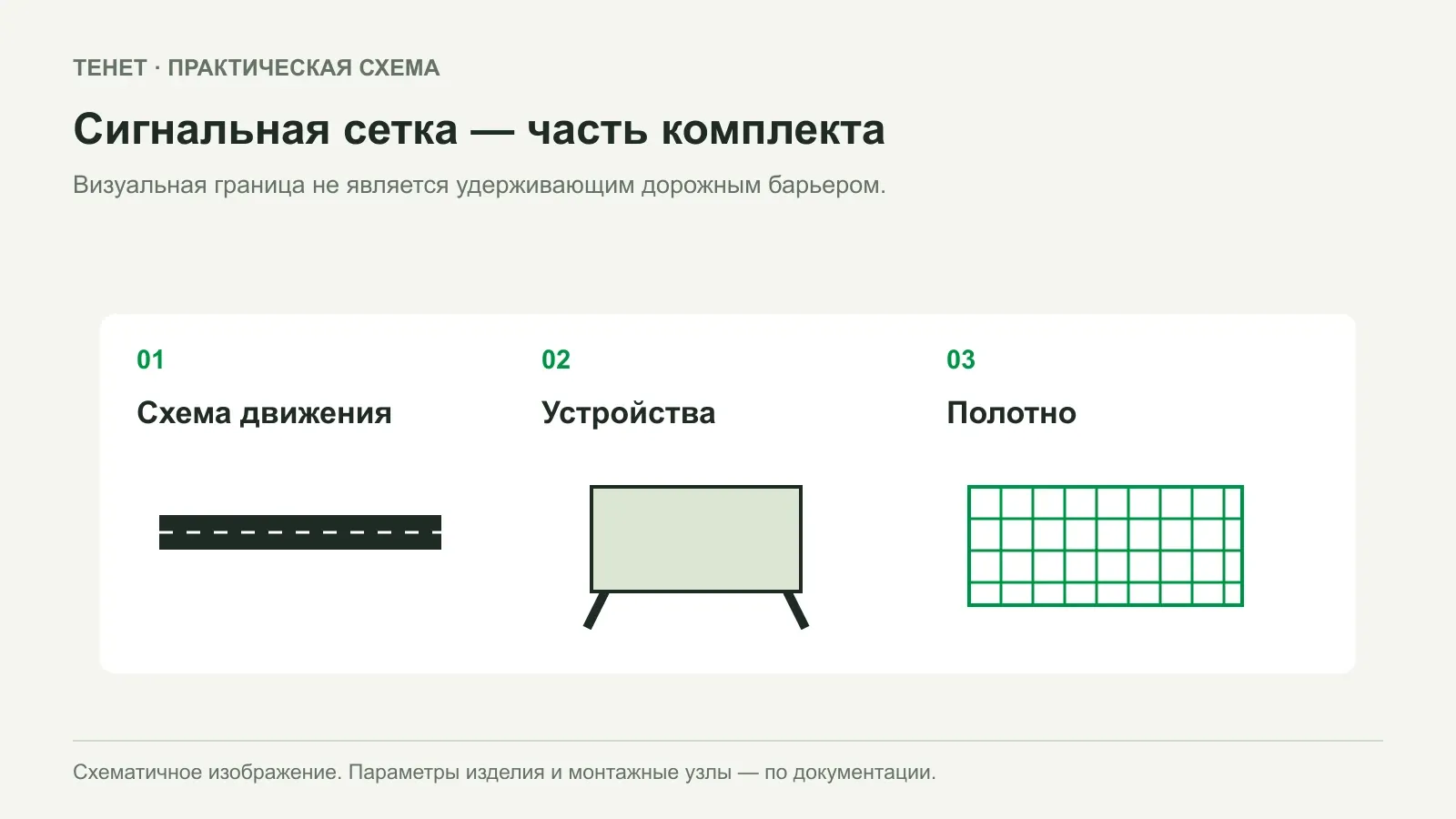 Ограждение дорожных работ: где заканчивается функция сигнальной сетки