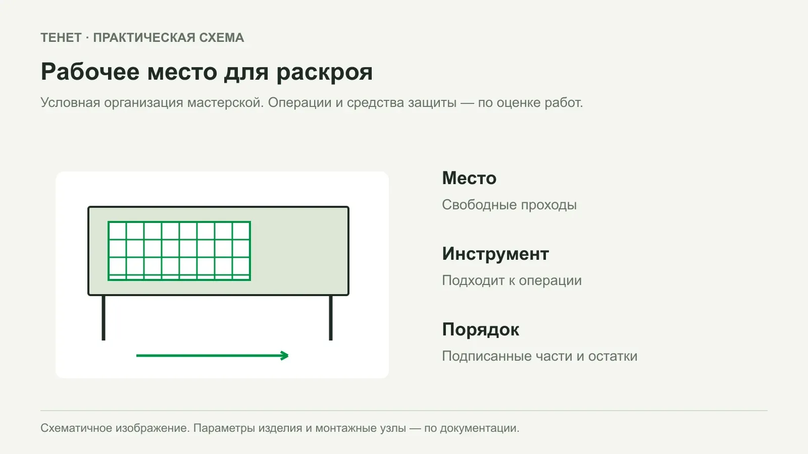 Как подготовить безопасное рабочее место для раскроя сетки и ленты